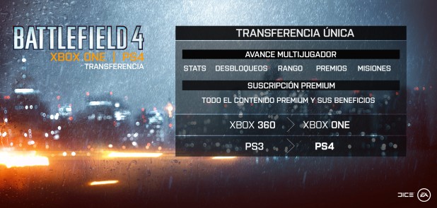 Transferencia Battlefield 4