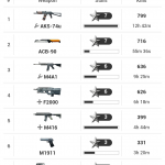 Battlelog_en_768x1280_screen_03
